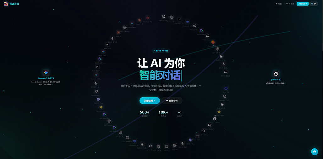 电商一键生图与换装推广案例